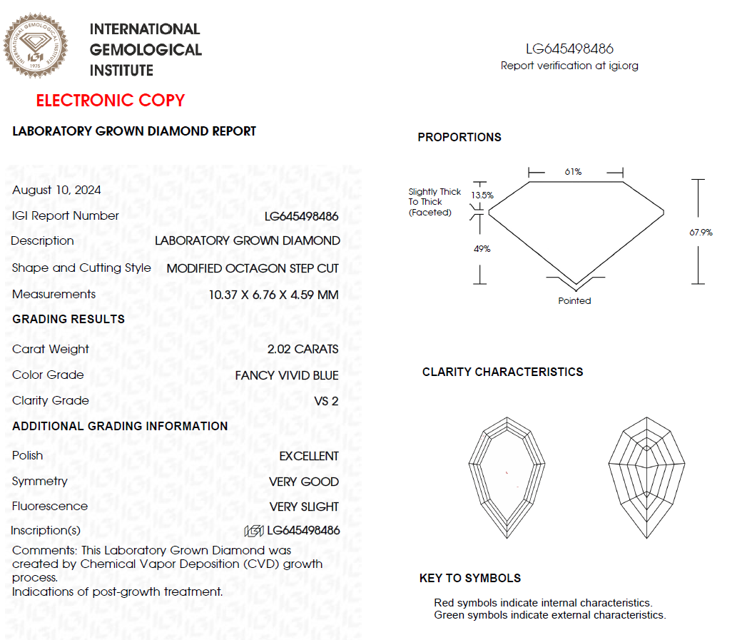 IGI Certified 2 CT Blue Unique Lab Grown Diamond For Engagement Ring