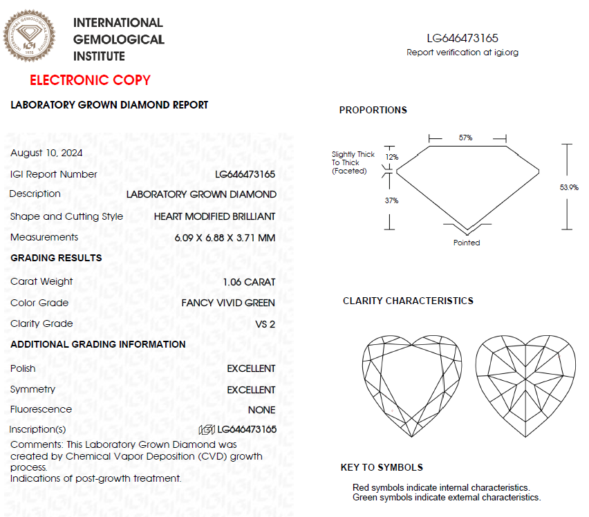 1 CT Heart Shape Vivid Green Lab Grown Diamond For Engagement Ring