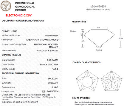 1.50 CT Pink Pentagon Cut Lab Grown Diamond For Engagement Ring - IGI Certified