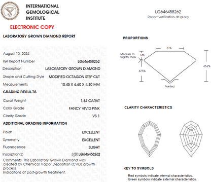 1.84 CT Unique Pink Pear Lab Grown Diamond For Engagement Ring - IGI Certified