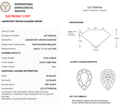 10.23 CT Deep Pink Pear Cut Lab Grown Diamond | IGI Certified | Best Diamond for Jewelry or Engagement Ring | Gift for Wife
