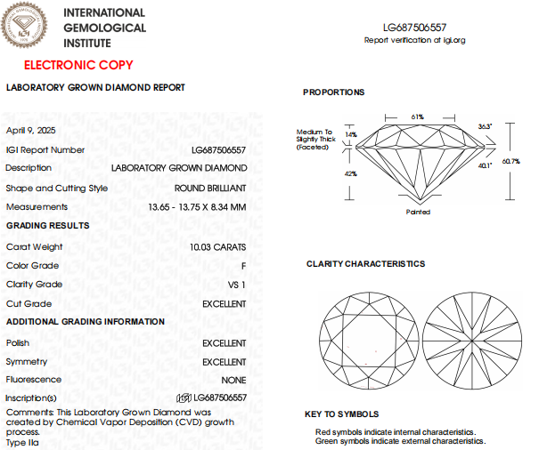 10 CT Round Lab Grown Diamond For Solitaire Engagement Ring - IGI Certified
