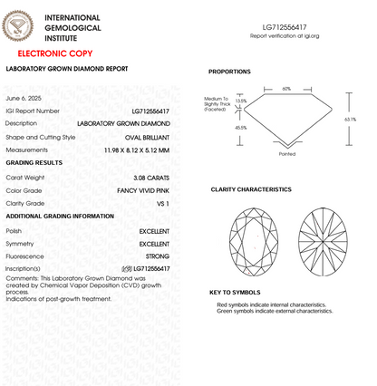 3 CT Pink Oval Cut Lab Grown Diamond for Engagement Ring or Anniversary Gift | IGI Certified | Best Diamond for Jewelry