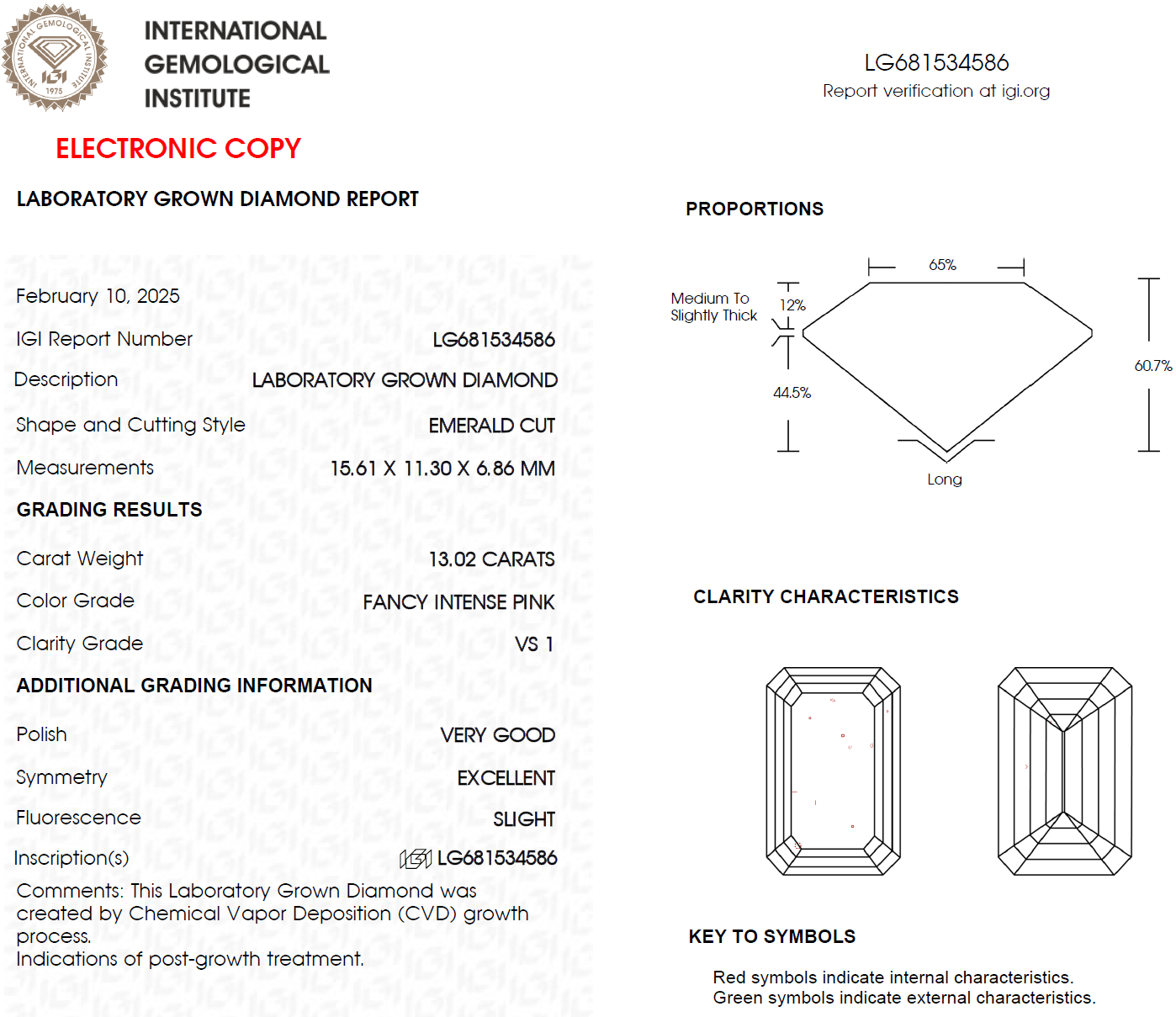 13 CT Pink Emerald Cut Lab Grown Diamond For Engagement Ring - IGI Certified