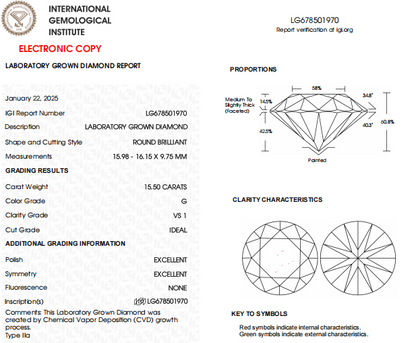 15.50 CT Round Lab Grown Diamond For Solitaire Engagement Ring