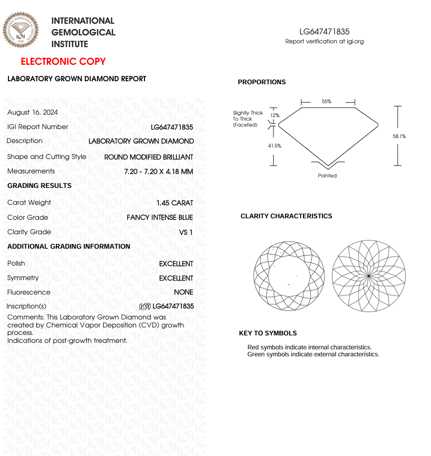 1.45 CT Blue Round Cut Lab Grown Diamond for Engagement Ring or Anniversary Gift | IGI Certified | Best for Necklace or Bracelet | Gift for Wife
