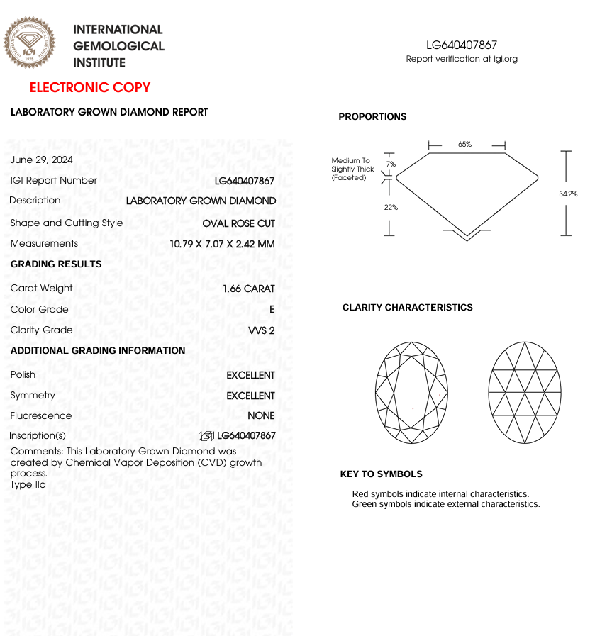 1.66 CT Oval Rose Cut Lab Grown Diamond for Engagement Ring or Anniversary Gift | IGI Certified | Best for Bracelet or Necklace