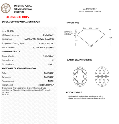 1.66 CT Oval Rose Cut Lab Grown Diamond for Engagement Ring or Anniversary Gift | IGI Certified | Best for Bracelet or Necklace