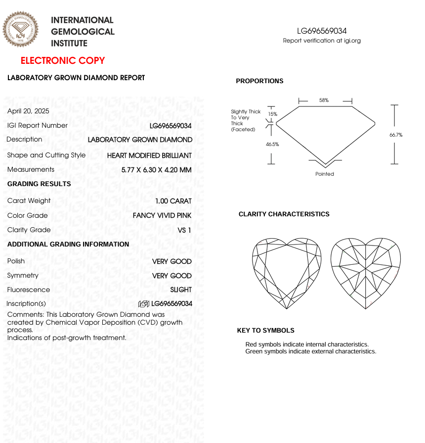 1 CT Pink Heart Lab Grown Diamond for Engagement Ring or Anniversary Gift | IGI Certified | Best for Necklace or Earrings