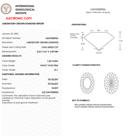 1.28 CT Pink Oval Lab Grown Diamond for Engagement Ring or Anniversary Gift | IGI Certified | Best for Necklace or Bracelet | Gift for Wife
