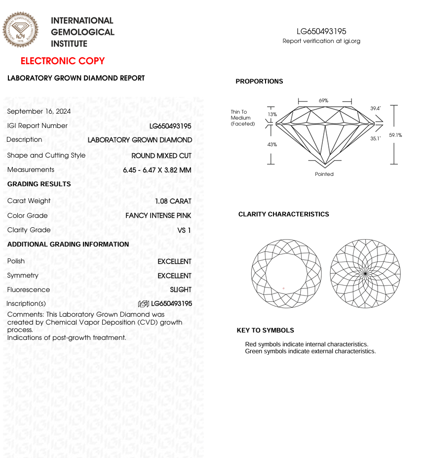 1 CT Pink Round Lab Grown Diamond for Engagement Ring | IGI Certified | Best for Anniversary Gift or Necklace | Gift for Girl