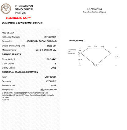 1 CT Rose Cut Lab Grown Diamond | IGI Certified | Best Diamond for Jewelry or Engagement Ring