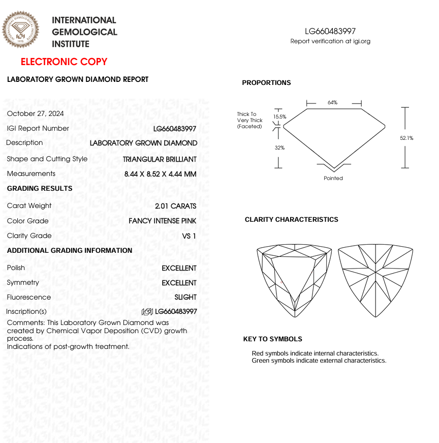 2 CT Pink Triangular Cut Lab Grown Diamond for Engagement Ring | IGI Certified | Diamond for Jewelry | Gift for Wife