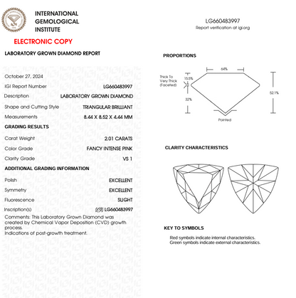 2 CT Pink Triangular Cut Lab Grown Diamond for Engagement Ring | IGI Certified | Diamond for Jewelry | Gift for Wife