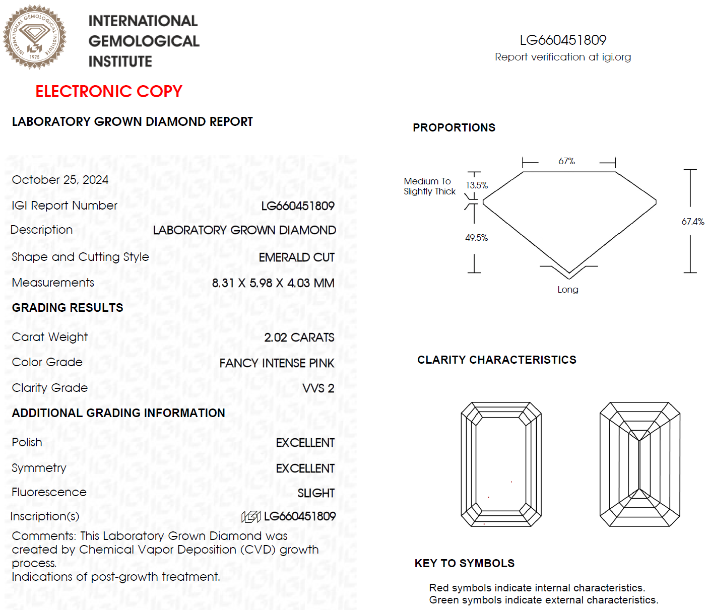 2 CT Pink Emerald Cut Lab Grown Diamond For Engagement Ring - VVS2 IGI Certified