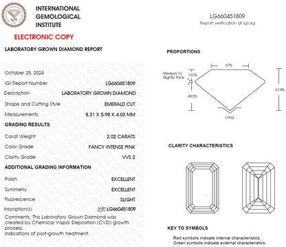 2 CT Pink Emerald Cut Lab Grown Diamond For Engagement Ring - VVS2 IGI Certified