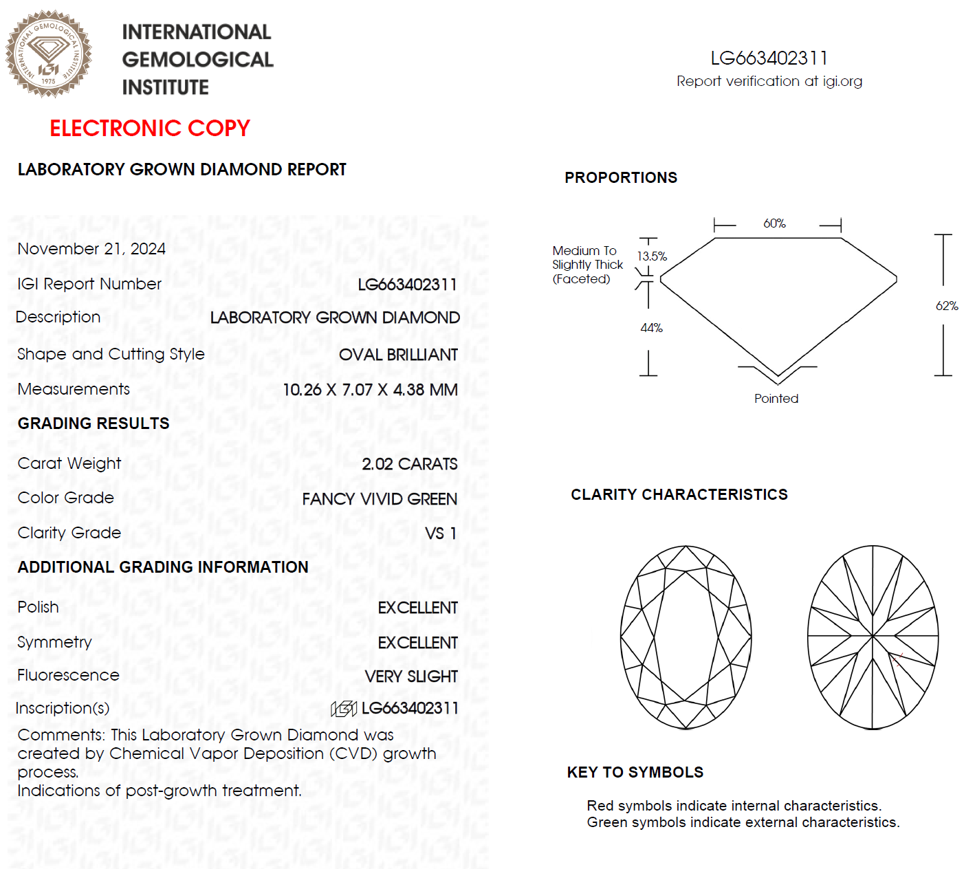 2 CT Green Oval Lab Grown Diamond For Engagement Ring - IGI Certified