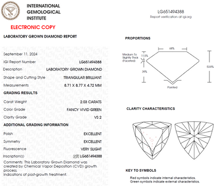2.03 CT Green Triangle Lab Grown Diamond For Engagement Ring - IGI Certified