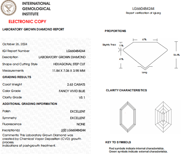2.63 CT-VS1 Vivid Blue Hexagonal Cut Lab Grown Diamond For Engagement Ring
