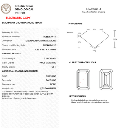 2.19 CT Blue Emerald Cut Lab Grown Diamond for Engagement Ring or Anniversary Gift | IGI Certified | Diamond for Jewelry