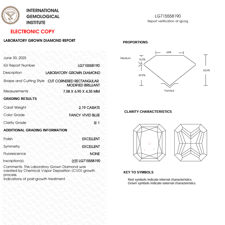 2.19 CT Blue Radiant Cut Lab Grown Diamond for Engagement Ring | IGI Certified | Diamond for Anniversary Gift or Wedding Gift