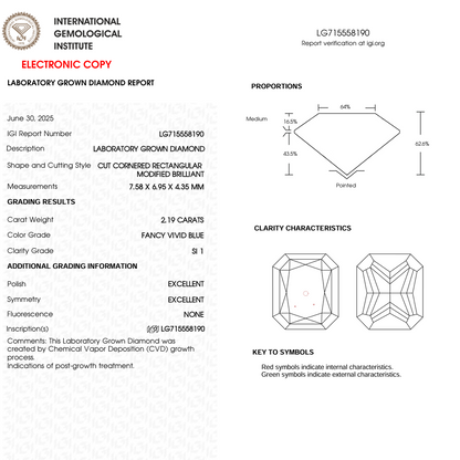 2.19 CT Blue Radiant Cut Lab Grown Diamond for Engagement Ring | IGI Certified | Diamond for Anniversary Gift or Wedding Gift