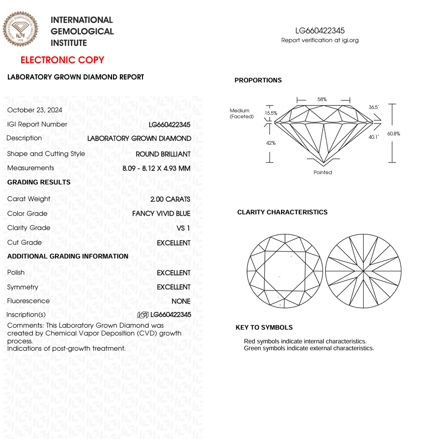 2 CT Blue Round Cut Lab Grown Diamond | IGI Certified | Best for Anniversary Gift | Diamond for Engagement Ring or Necklace