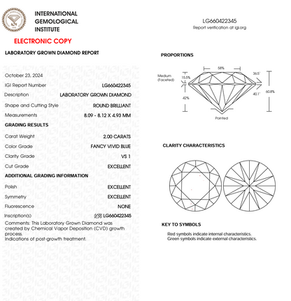 2 CT Blue Round Cut Lab Grown Diamond | IGI Certified | Best for Anniversary Gift | Diamond for Engagement Ring or Necklace