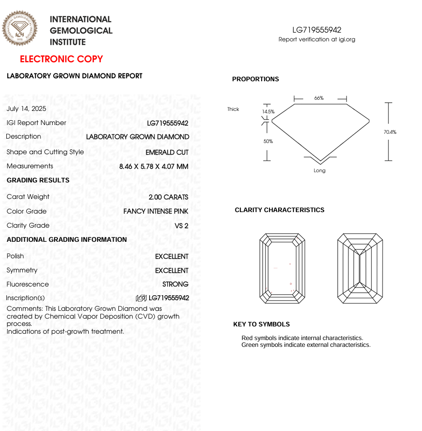 2 CT Pink Emerald Cut Lab Grown Diamond for Engagement Ring | IGI Certified | Diamond for Necklace or Bracelet