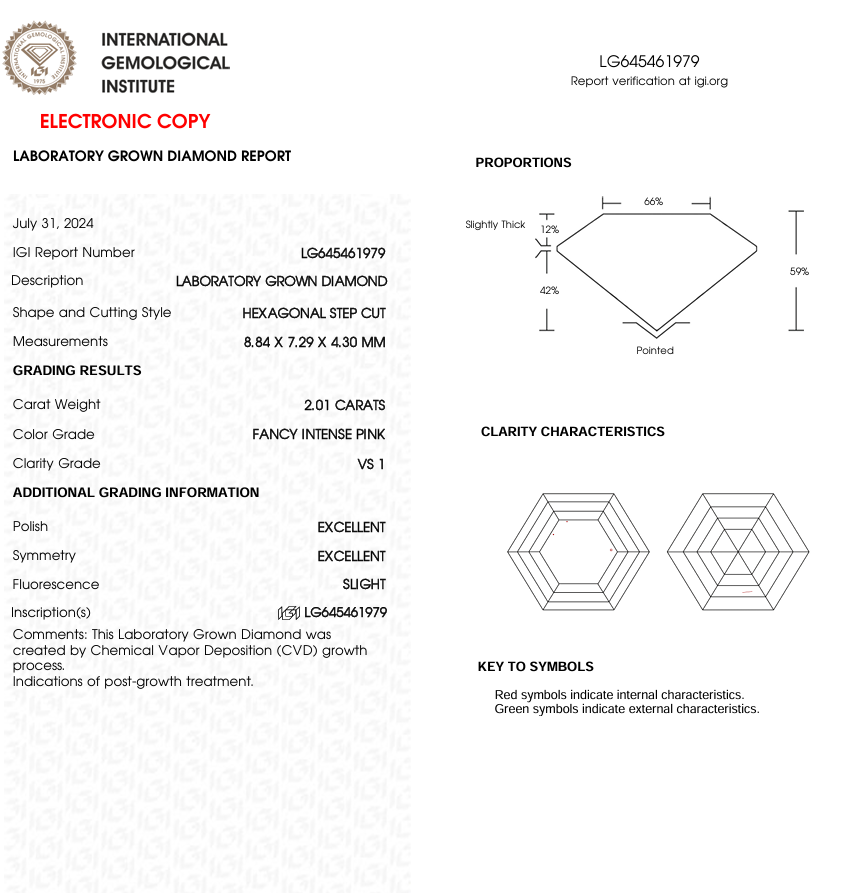 2 CT Pink Hexagonal Lab Grown Diamond for Necklace | Best for Wedding Gift or Bracelet | IGI Certified | Best Gift for Wife