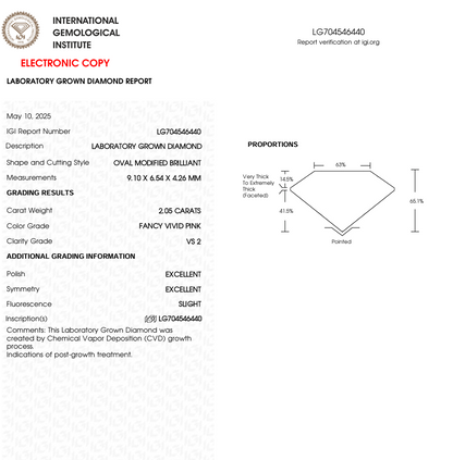 2 CT Pink Oval Cut Lab Grown Diamond | IGI Certified | Diamond for Engagement Ring or Jewelry