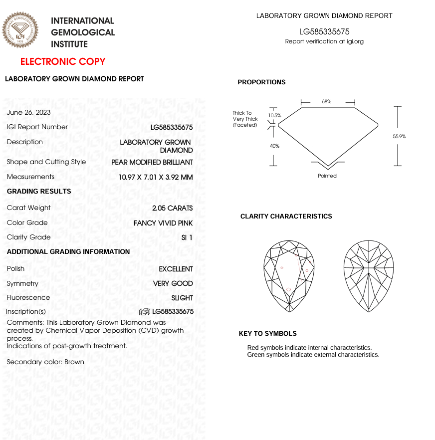 2 CT Pink Pear Shape Lab Grown Diamond for Necklace or Bracelet | IGI Certified | Best for Anniversary Gift | Gift for Wife