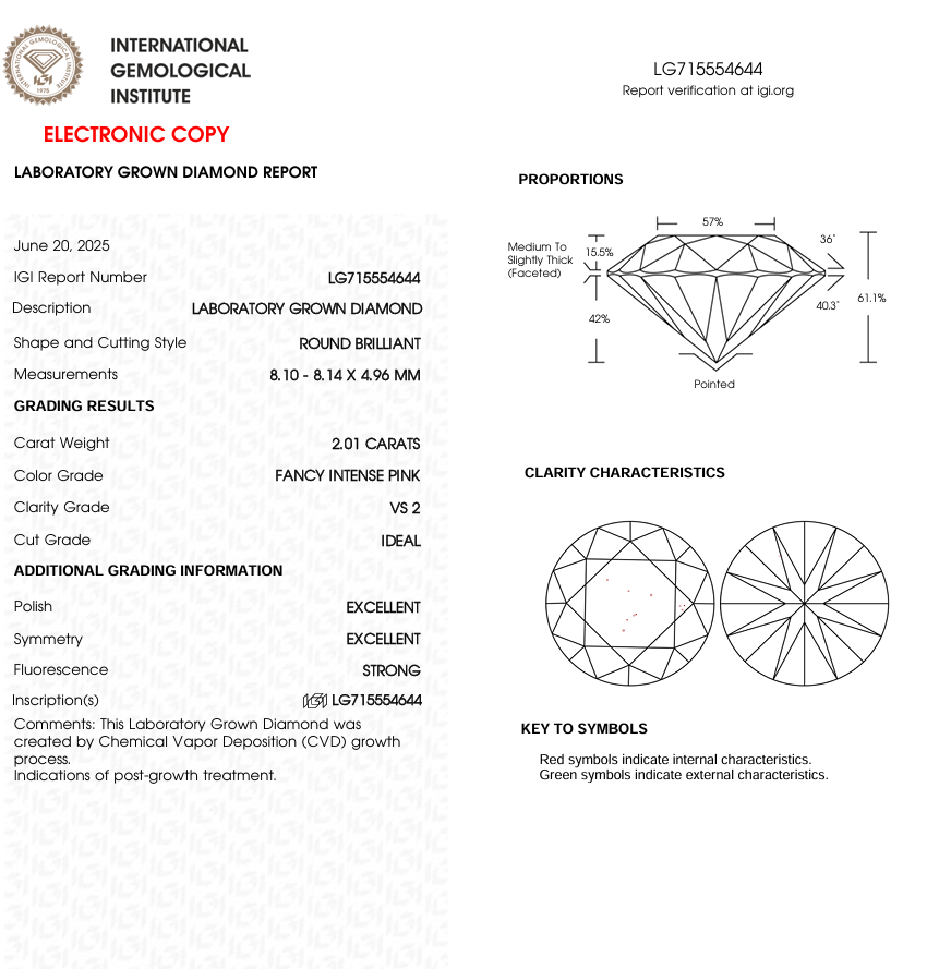 2 CT Pink Round Cut Lab Grown Diamond for Engagement Ring or Anniversary Gift | IGI Certified | Diamond for Necklace