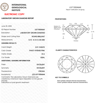 2 CT Pink Round Cut Lab Grown Diamond for Engagement Ring or Anniversary Gift | IGI Certified | Diamond for Necklace