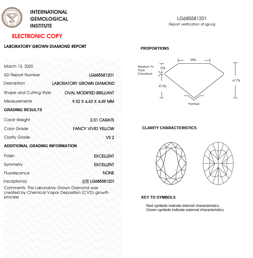 2 CT Yellow Oval Lab Grown Diamond for Engagement Gift or Anniversary Gift | IGI Certified | Best for Anklet or Bracelet