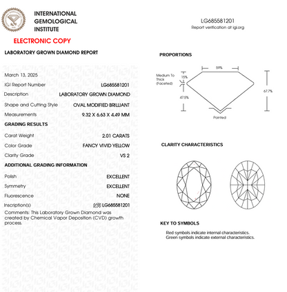 2 CT Yellow Oval Lab Grown Diamond for Engagement Gift or Anniversary Gift | IGI Certified | Best for Anklet or Bracelet
