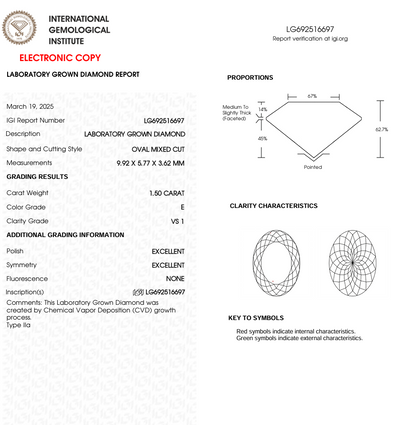 1.50 CT Oval Cut Lab Grown Diamond for Engagement Ring or Anniversary Gift | IGI Certified | Best Diamond for Jewelry