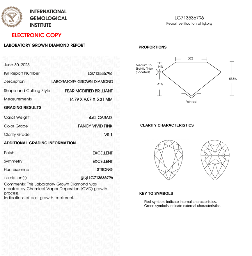 4.62 CT Pink Pear Cut Lab Grown Diamond for Anniversary Gift | IGI Certified | Diamond for Necklace or Bracelet | Gift for Wife