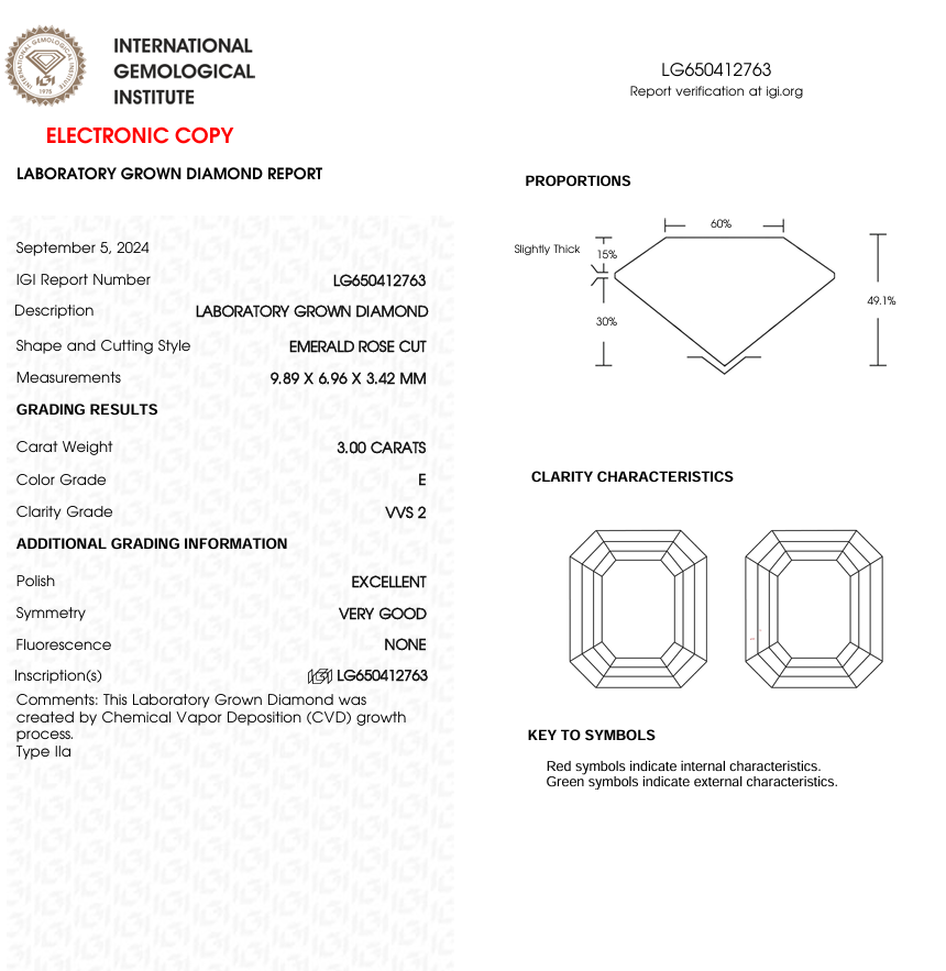 3 CT Emerald Rose Cut Lab Grown Diamond for Anniversary Gift | IGI Certified | Best for Necklace or Bracelet | Gift for Husband