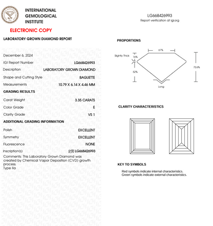 3.35 CT Baguette Cut Lab Grown Diamond for Engagement Ring | IGI Certified | Diamond for Anniversary Gift or Wedding Gift