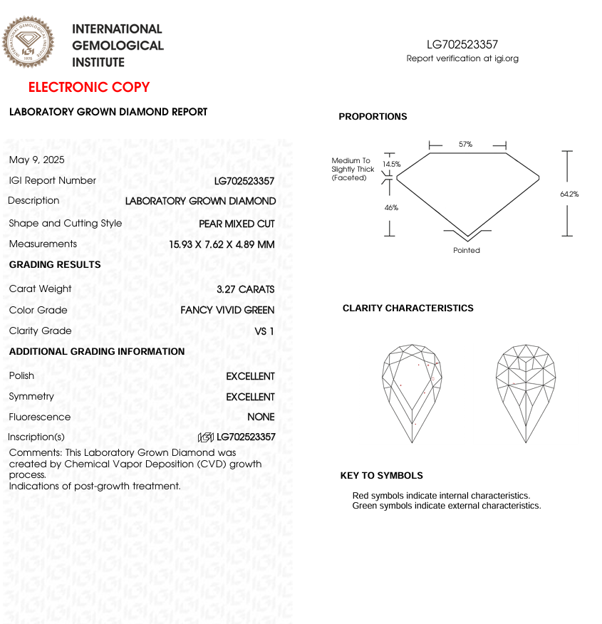 3.27 CT Unique Green Pear Lab Grown Diamond for Engagement Ring