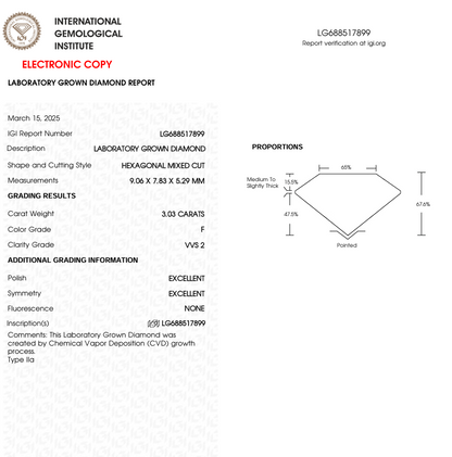 3 CT Hexagonal Cut Lab Grown Diamond for Engagement Ring or Anniversary Gift | IGI Certified | Best for Necklace or Bracelet
