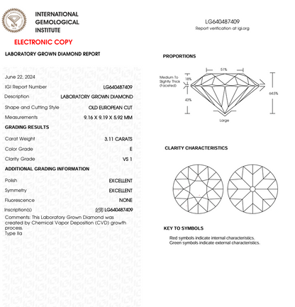 3.11 CT Old European Cut Lab Grown Diamond | IGI Certified | Diamond for Anniversary Gift or Wedding Gift