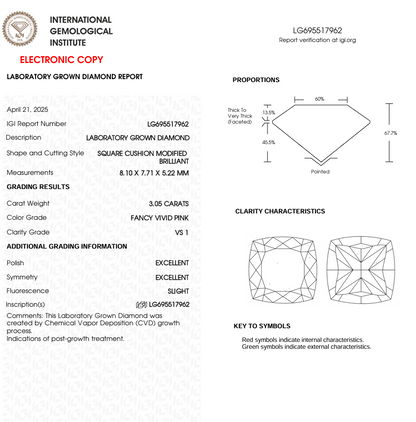 3 CT Pink Square Cushion Lab Grown Diamond for Engagement Ring or Anniversary Gift | IGI Certified | Best Gift for Wife