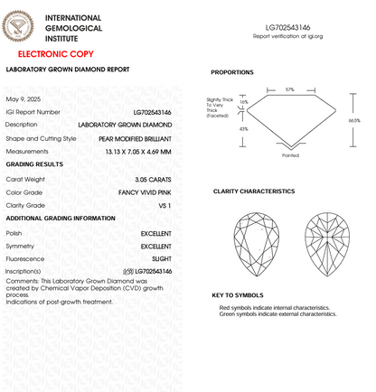 3 CT Pink Pear Cut Lab Grown Diamond for Engagement Ring or Anniversary Gift | IGI Certified | Best for Wedding Ring or Necklace