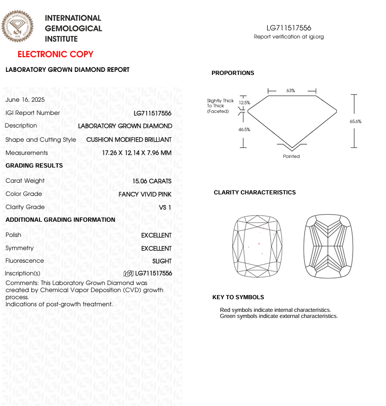 15 CT Pink Cushion Cut Lab Grown Diamond | IGI Certified | Best Diamond for Jewelry or Engagement Ring | Gift for Wife
