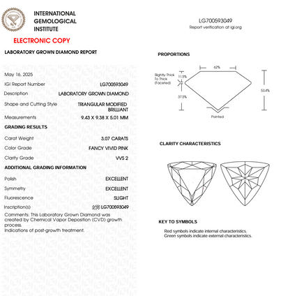 3 CT Pink Triangular Cut Lab Grown Diamond for Jewelry | IGI Certified | Diamond for Engagement Ring or Wedding Gift