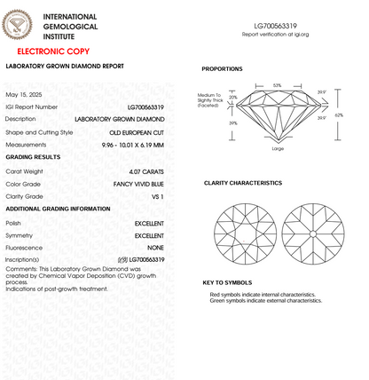 4 CT Blue Old European Cut Lab Grown Diamond for Engagement Ring | IGI Certified | Diamond for Jewelry | Gift for Wife