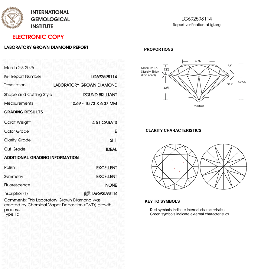 4.51 CT Round Cut Lab Grown Diamond for Anniversary Gift or Wedding Gift | IGI Certified | Best for Necklace or Bracelet | Gift for Wife