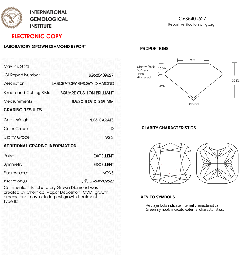 4 CT Square Cushion Lab Grown Diamond for Engagement Ring or Anniversary Gift | IGI Certified | Diamond for Necklace or Bracelet | Gift for Wife